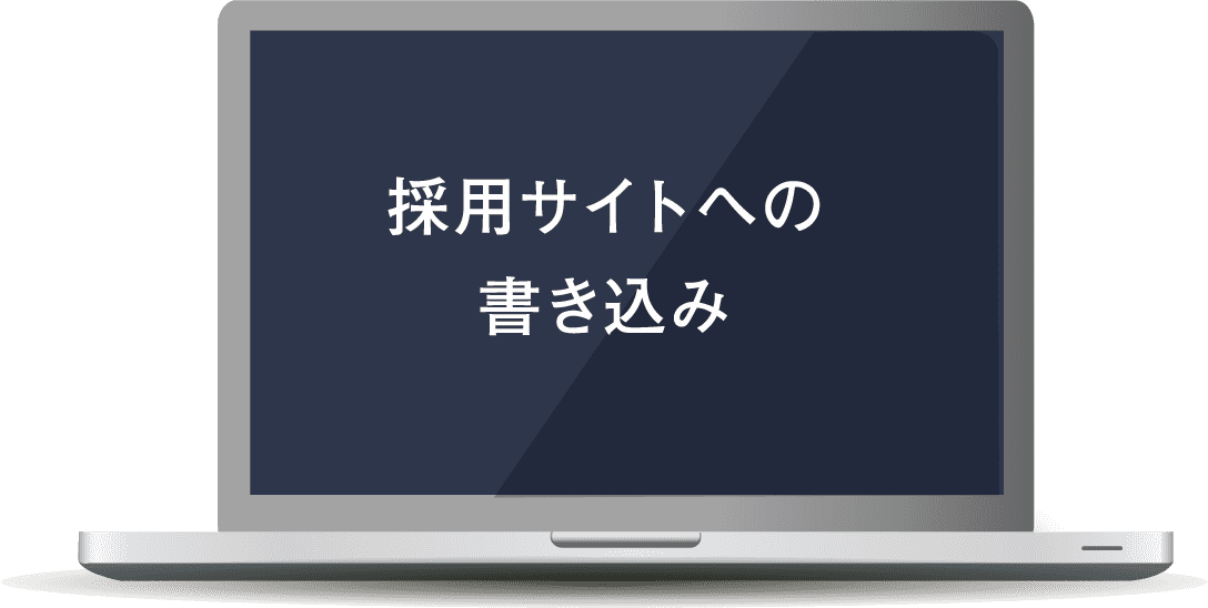 採用サイトへの書き込み